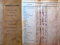 19140000 rapport 1914 rapport van de 3e klas van de Kweekschool (nu Pedagogische Academie); Johannes doorloopt de 4 klassen van de Kweekschool van 1911 tot 1915.